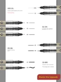 Sanat Kalemi - 005 (0.2mm) - 2 Paket - 5