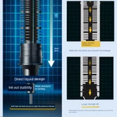 Hızlı Kuruyan 0.5mm Jel Kalem Seti - 24 Adet - Kırmızı Mat Kalem Tutucu - 3