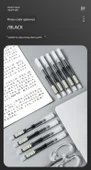 Sıvı Jel Kalem 0.5mm - 20 Adet (10 Siyah + 5 Kırmızı + 5 Mavi) - 8