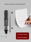Sıvı Jel Kalem 0.5mm - 20 Adet (10 Siyah + 5 Kırmızı + 5 Mavi) - 3