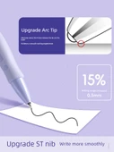 Hızla Kuruyan 0.5mm Jel Tükenmez Kalem Seti - 5 Karışık/5 Model 1'er (10 Yedekle) - 4