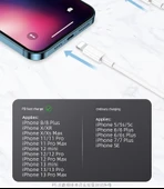 USB Hızlı Şarj Kablosu - 1.5m - İki Paket thumbnail 10