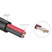 3.5mm Mono Erkek Ses Kablosu - 0.2m - 5