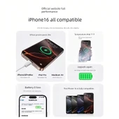 iPhone 15/16 Resmi Hızlı Şarj Adaptörü + 45W Çift Type-C Örgü Hızlı Şarj Kablosu - 1.5 Metre - 3
