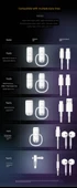 USB Kablo Koruyucu - Apple 18/20W Gri - 7