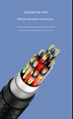 USB4 Veri Kablosu 40Gbps 1 Metre - 10
