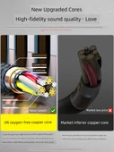 3.5mm ile RCA Ses Kablosu - 0.25m Gri - 4