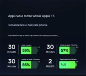 USB-C Hızlı Şarj Kablosu - Siyah - 2m (Tam Güç Kesme) - 12