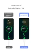 4A Hızlı Şarj Micro USB Kablosu - 0.5m - Veri Kablosu * 2 + 2A Hızlı Şarj Başlığı - 9