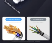 Hızlı Şarj Veri Kablosu - 1.5 Metre - İki Alana Bir Bedava - 30 Dakikada %86 Doldurma - Paket thumbnail 6