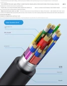 USB4 Type-C Dişi Uzatma Kablosu - 1m - Pozitif Kavisli - 8