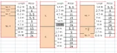 3.5mm Erkek Erkek Ses Adaptör Kablosu - No. 5 (4.5 m) - 2