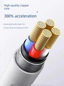 120W Type-C Hızlı Şarj Başlığı + 1.5 m Çift Type-C Hızlı Şarj Kablosu - 5