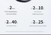 USB-C ile USB-C Hızlı Şarj Veri Kablosu - Jingyao 1.2m Mavi - 10
