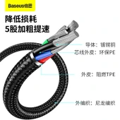 USB-C Hızlı Şarj Kablosu - Yeşil - 2m - 1 Alana 1 Bedava - 5