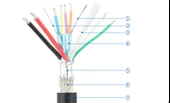 USB 3.1 Type-C to USB 3.0 OTG Veri Kablosu Adaptörü - 1m Altın Kaplama Yan Eğik - 7