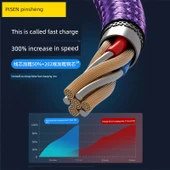 3'ü 1 Arada USB Veri Kablosu - Sihirli Siyah 1.5m - 4