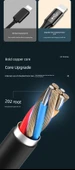 3'ü 1 Arada USB Veri Kablosu - Sihirli Siyah 1.5m - 9