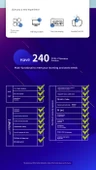 Bilimsel Hesap Makinesi - Koyu Mavi - HD Büyük Ekran - 9
