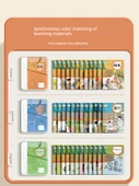L Tipi Konu Sıralama Çantası - Çince + Matematik + İngilizce + Kapsamlı + Ödev Genç - 5 Paket - 5