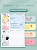 A4 B5 Yenilenebilir Kağıt Defter - B5 - 1 Beyaz Kapağı + 2 Kare + 1 Kare (Toplam 360 Sayfa) - 3