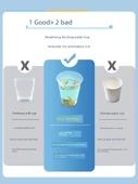 Tek Kullanımlık Plastik Bardak - 200ml - 50 Adet (1 Paket) - 5