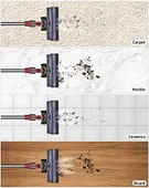 srfn ticaret V7 V8 V10 V11 V15 Elektrikli Süpürgeler, Halılar ve Sert Zeminler Için Uyumlu Elektrikli Temizleme Fırçası Başlığı ve Rulo Fırça thumbnail 5