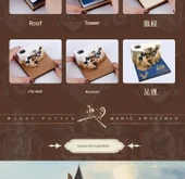 Hogwarts Koleji 3D Not Defteri - Platform - El Taşıma Bilet Hediye Çantası Kartı - 12