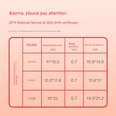 Pembe 2 Parça Set - Doğum Belgesi + Aşılama - 3