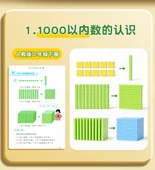 Matematik Öğretim Araçları - Sayı Anlama ve Sayma Blokları - Depolama Kutulu Sıcak Satış - 12