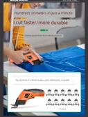 Elektrikli Kumaş Kesme Makası - Şarjlı Kumaş Kesme Makası + Tungsten Çelik Kesici Başlık 1 - 3