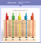 Ahşap Beş Seviyeli Abaküs Çerçevesi - Beş Dişli Sayıcı - İlkokul Matematik Öğretim Aracı - 12