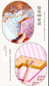 DIY Minyatür Manzara Çıkartmaları - 4.0 Sürüm Line Puppy Poğaça Dükkanı - 9