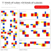Matematik Öğretim Araçları - 11 Çeşit Küp + 54 Çeşit Dikdörtgen (Silinebilir Kalem + Yapışkan Bant ile) - 1