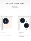Otomatik Süpürme ve Mop Robotu - Resmi Standart + Siyah Ana Versiyon - 5