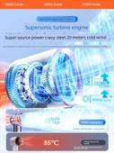 Taşınabilir El Tipi USB Şarjlı Mini Fan - 10000mAh Dyson Mor Özel Versiyon - 2