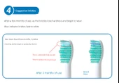 Elektrikli Diş Fırçası Başlığı - Gum Care - 8 Adet - 10
