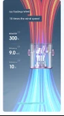 Taşınabilir El Fanı - Dyson Gri 20000M - 100 Dişli - 11