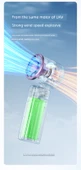 Taşınabilir El Fanı - Dyson Gri 20000M - 100 Dişli - 10