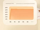 Şarjlı El Isıtıcı - Mavi Ekose Tutma Yeri - 12