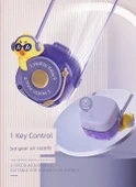 Çocuklar için Halter Fan - Soğuk Tavşan Sakura Pudrası - 1200MAH - 10