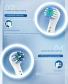 Mihiro Beyazlatıcı Temizlik Elektrikli Diş Fırçası Başlıkları - Ole B Neutral P2000 Uyumlu - 4 Adet thumbnail 8