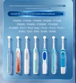 Mihiro Beyazlatıcı Temizlik Elektrikli Diş Fırçası Başlıkları - Ole B Neutral P2000 Uyumlu - 4 Adet thumbnail 5