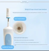 Mihiro Beyazlatıcı Temizlik Elektrikli Diş Fırçası Başlıkları - Ole B Neutral P2000 Uyumlu - 4 Adet thumbnail 11