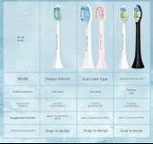 Elektrikli Diş Fırçası Başlığı - Siyah Elmas Beyazlatma 4 Paket - 12