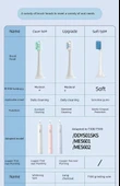 Xiaomi Elektrikli Diş Fırçası Yedeği - T300/T500 Temiz 4 + Hassas 4 - 6