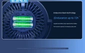 USB 8 İnç Masa Fanı - Obsidan Siyahı - Tak - Uzaktan Kumanda - Zamanlayıcı - Gece Lambası - 9