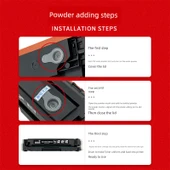 Dört Renkli Set - Toz Toner Kartuşu - 5