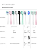 Elektrikli Diş Fırçası Başlığı - Yeşil Profesyonel - 6 Paket - 2