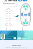 Usmile Çocuk Elektrikli Diş Fırçası Ucu - Diş Dişleme Tipi - 8'li - 11